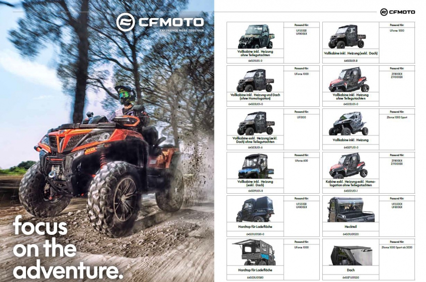 CFMOTO Rendelhető kiegészítők